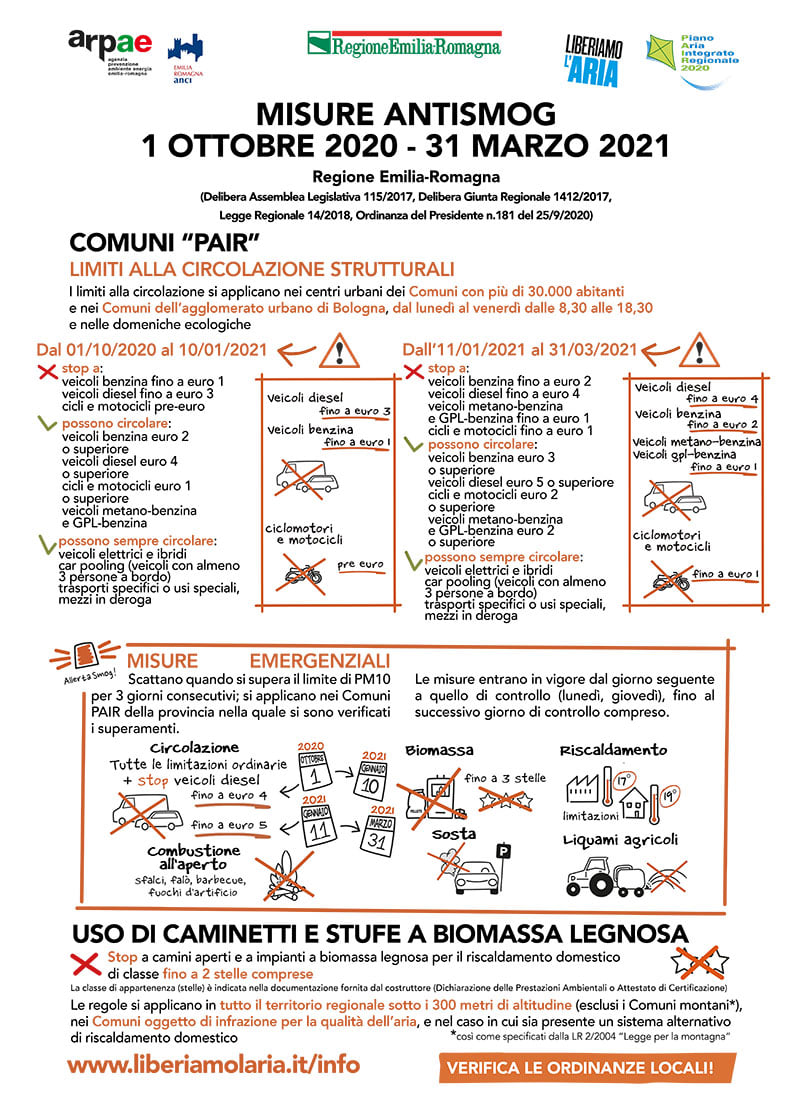 Immagine misure antismog 2020